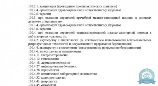 Клиника Саламат