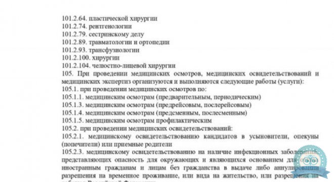 Клиника Саламат