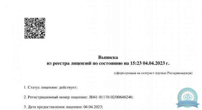 Клиника TEMED (Темед)
