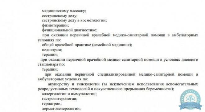 Хозрасчетная Поликлиника на Бульваре Ибрагимова