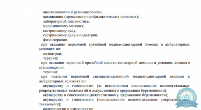 Клиника Фомина на Кирова