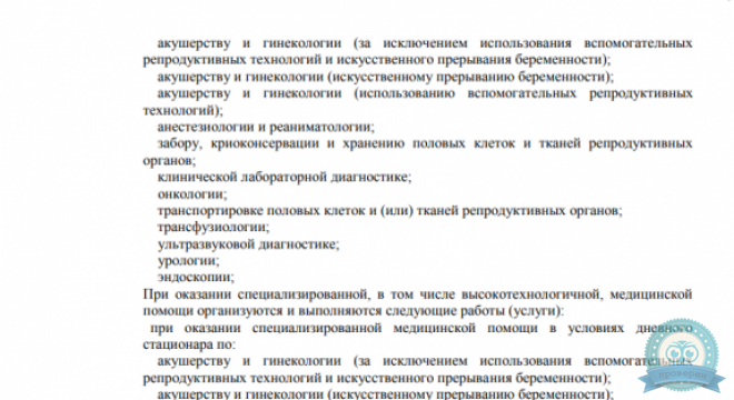 Клиника Фомина на Кирова