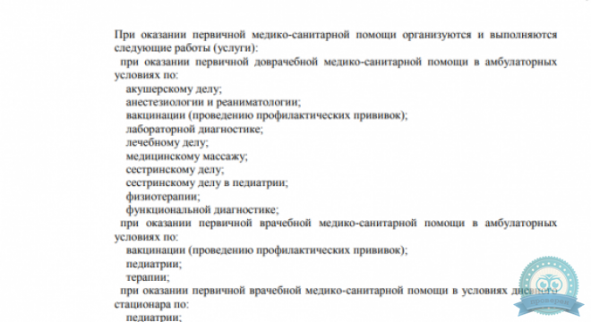 Клиника Фомина на Кирова