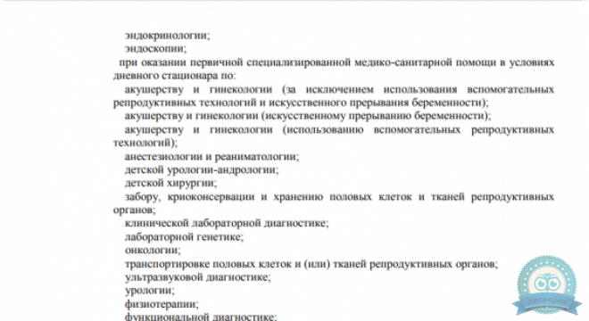 Клиника Фомина на Кирова
